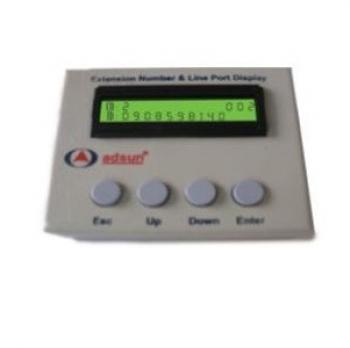 Hộp hiển thị số điện thoại gọi đến