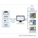 Geovision GV-RS128 128CH IP Recording Server (GV & 3rd Party)
