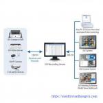 Geovision GV-RS128 128CH IP Recording Server (GV & 3rd Party)