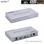 KVM HDMI Extender Over Ethernet 200M