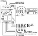 điều khiển vô tuyến tiếp điểm hữu tuyến NO SK-939 TDWS-B