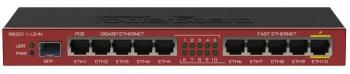 Mikrotik RB2011iLS-IN