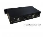 Khung nguồn tập trung 14 media converter I GNC-RACK2U14 GNETCOM
