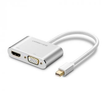 Bộ chuyển Mini DP sang HDMI/VGA UGREEN 20421
