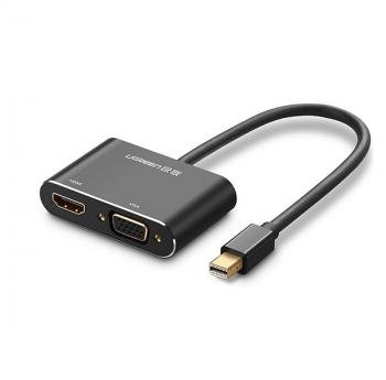 Bộ chuyển Mini DP sang HDMI/VGA UGREEN 20422