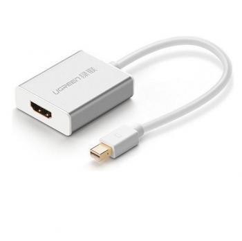 Bộ chuyển đổi mini DisplayPort sang HDMI UGREEN 10401