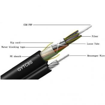 Cáp quang treo 96 sợi Tw-Scie 96 core/ 96FO