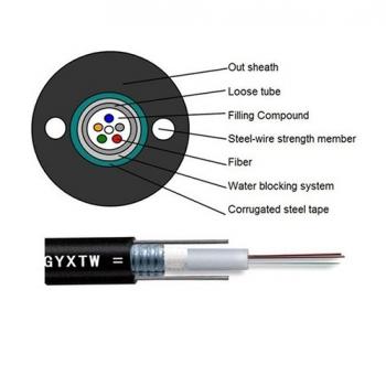 Cáp quang luồn ống Multimode OM2 Tw-Scie 24 sợi