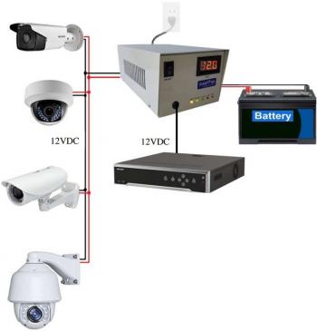 Bộ nguồn tập trung, lưu điện dùng cho camera DIAMOND DA-4CB