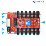 Card thu Huidu HD-R712