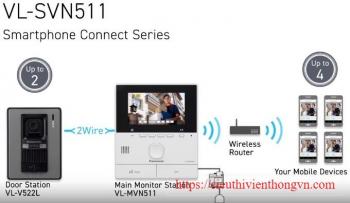 Bộ chuông cửa màn hình màu PANASONIC VL-SVN511VN